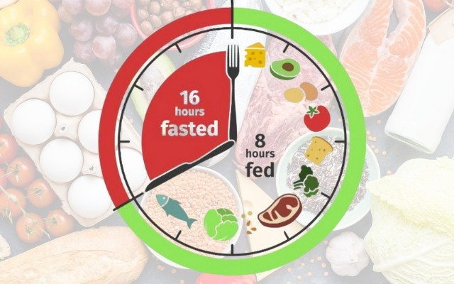 Chế độ ăn kiêng IF 168 là gì