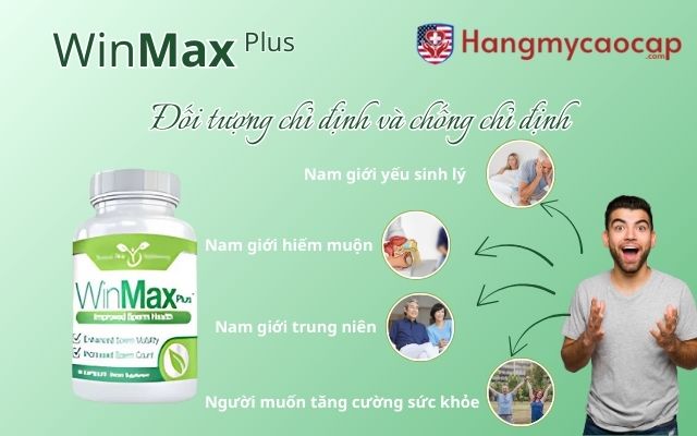 Đối tượng chỉ định và chống chỉ định Winmax Plus