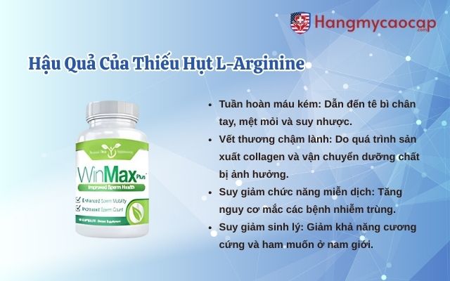 Hậu Quả Của Thiếu Hụt L-Arginine