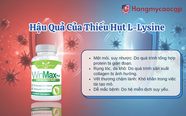 Hậu Quả Của Thiếu Hụt L-Lysine