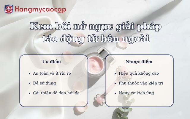 Viên uống nở ngực tác động từ bên trong