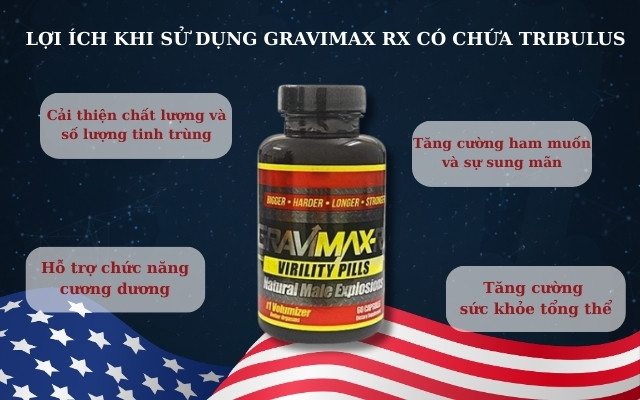 Lợi Ích Khi Sử Dụng Gravimax RX Có Chứa Tribulus