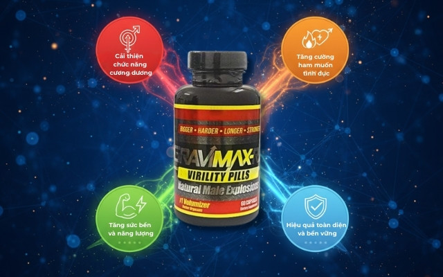 Lợi Ích Khi Sử Dụng Gravimax Rx Có Chứa Yohimbe