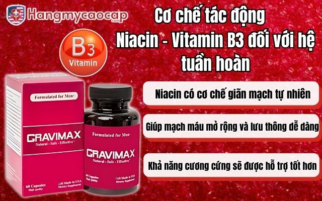 Niacin