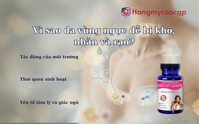 Tác động của môi trường
