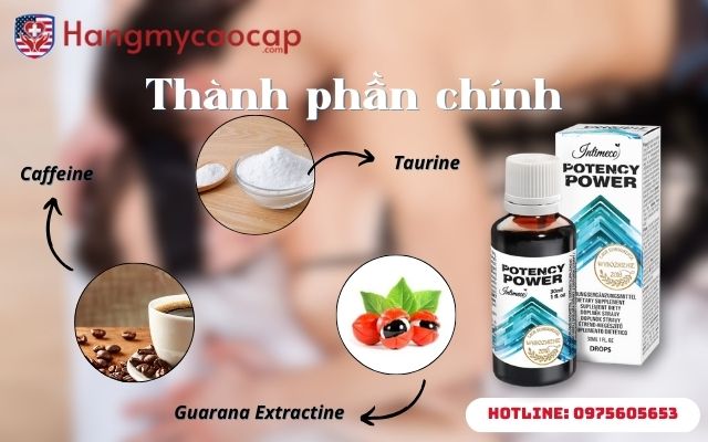 Thành phần Potency Power