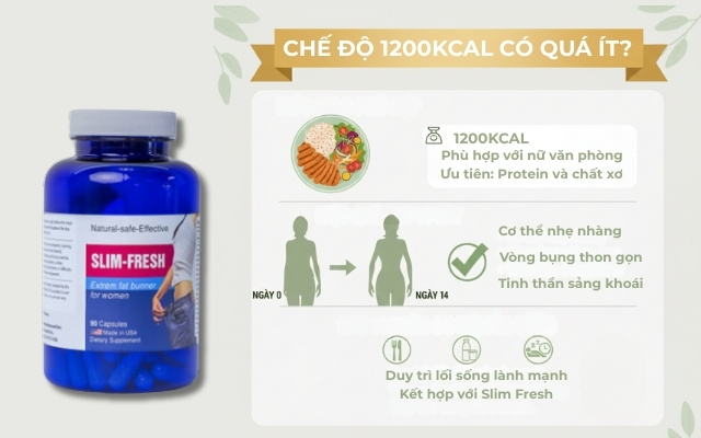 Thực đơn 1200kcal có quá ít không