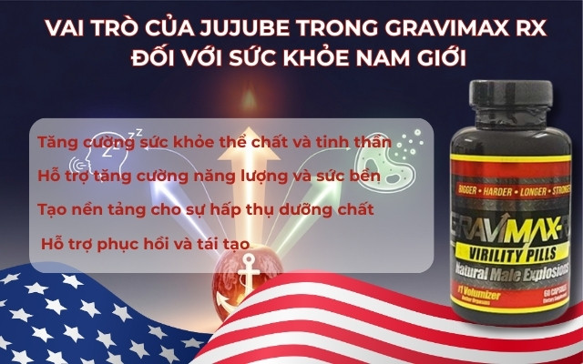 Vai Trò Của Jujube Trong Gravimax RX Đối Với Sức Khỏe Nam Giới