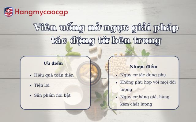 Viên uống nở ngực tác động từ bên trong
