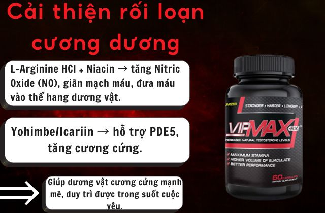 Vipmax RX cải thiện rối loạn dương dương