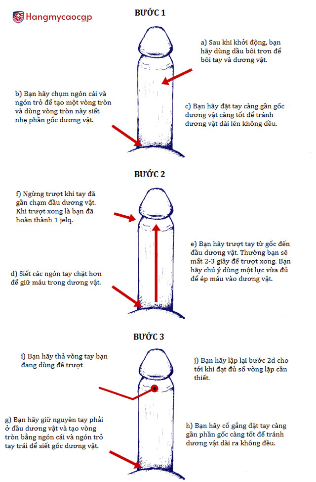 Cách làm tăng kích thước dương vật bằng tay với bài tập Wet Jelqing