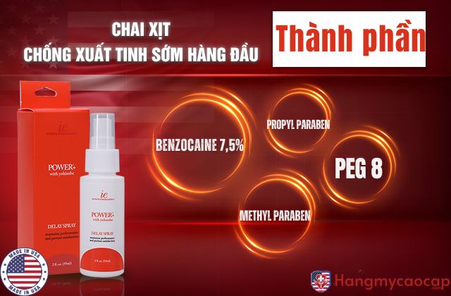 Thành phần của Power Delay Spray For Men