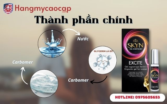 thành phần của Lifestyles Excite Female Sexual Stimulating Gel