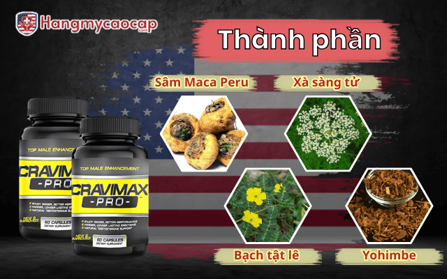 thanh-phan-cua-cravimax-pro