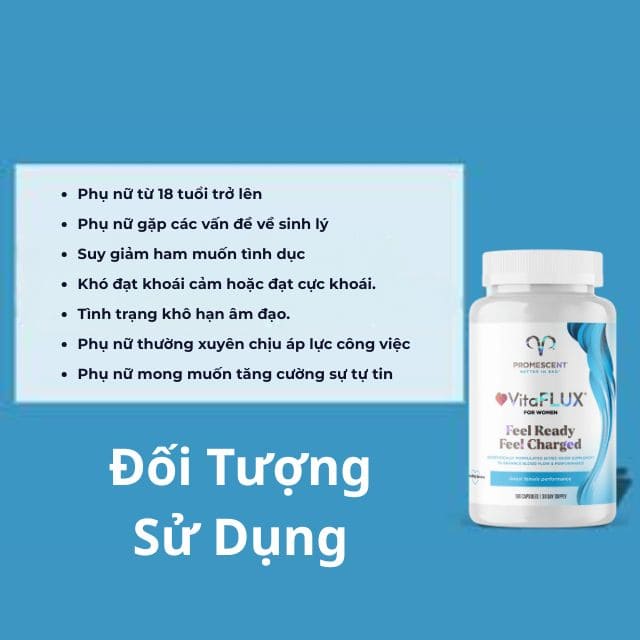 Đối tượng nên dùng viên uống Promescent VitaFlux For Women Mỹ