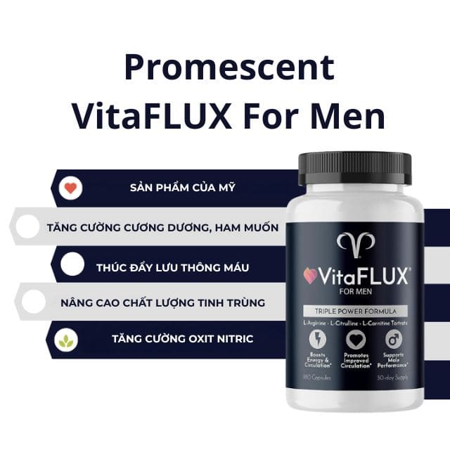 Giới thiệu Promescent VitaFLUX For Men