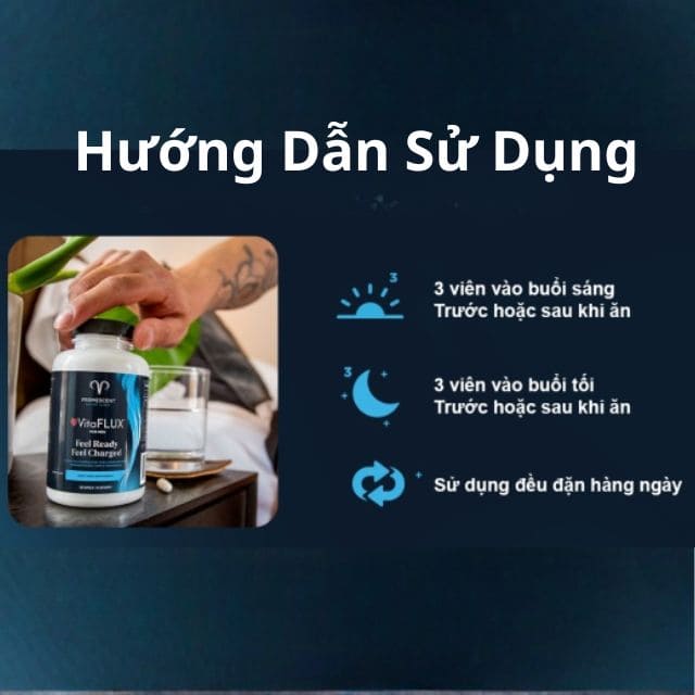 Cách sử dụng Promescent VitaFLUX For Men