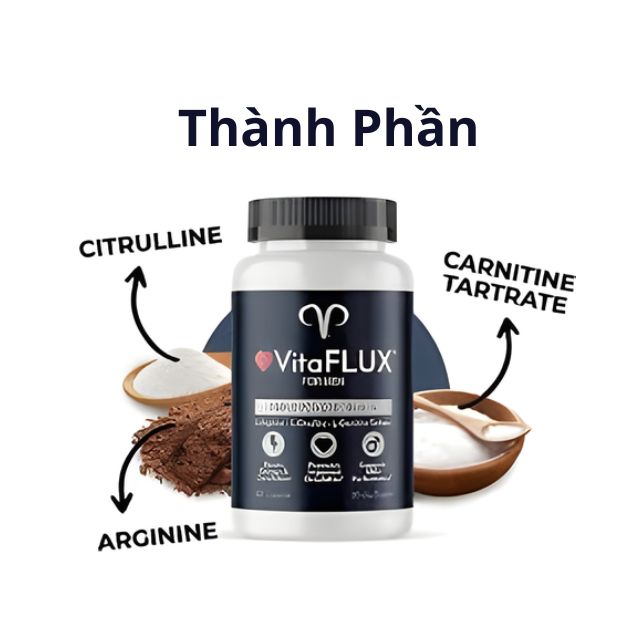 Thành phần của Promescent VitaFLUX For Men Mỹ 180 viên