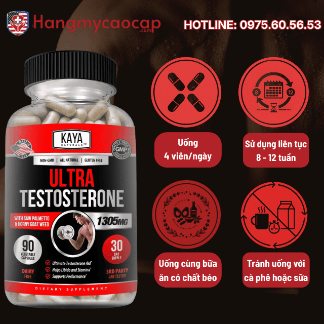 Hướng dẫn sử dụng Natural Testosterone Booster hiệu quả nhất