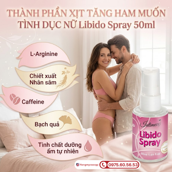 Thành phần của Libido Spray 50ml