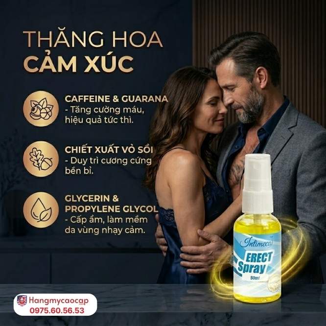 Thành Phần Thảo Dược Khoa Học Từ Intimeco Erect Spray