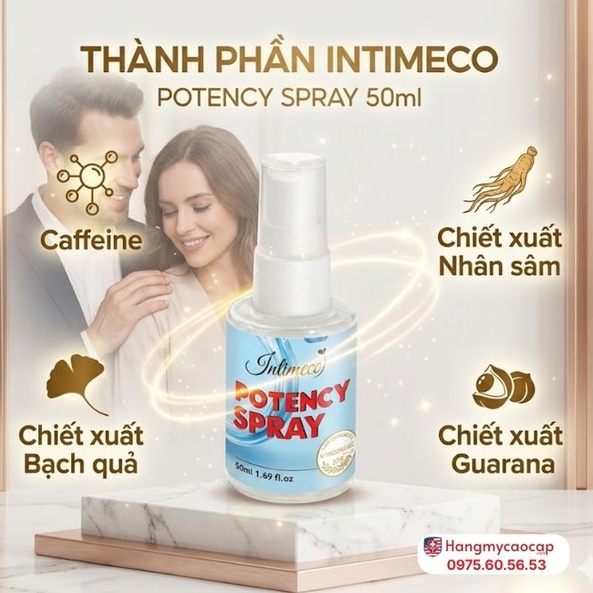Thành Phần Thảo Dược Từ Intimeco Potency Spray