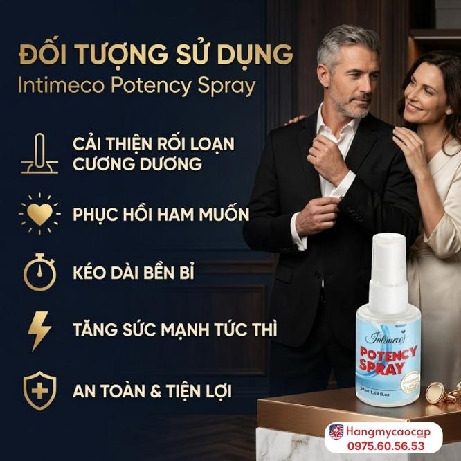 Đối Tượng Nên Sử Dụng Intimeco Potency Spray