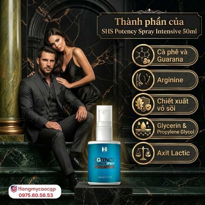 Thành Phần Từ Thiên Nhiên Của SHS Potency Spray Intensive